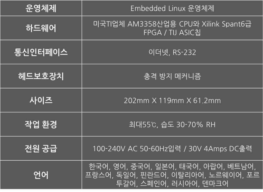 KT-200 운영체제